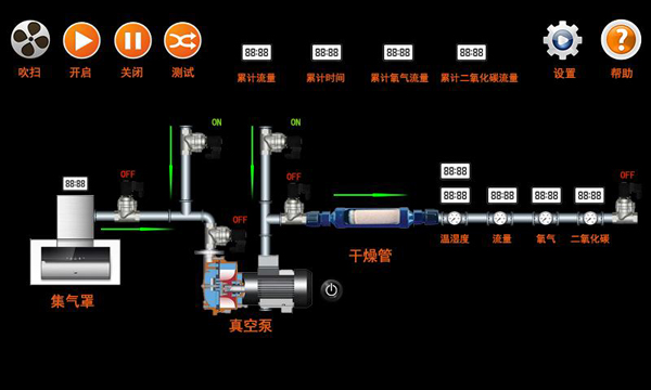 青島抱一智能PLC-HMI氣體檢測(cè)控制柜