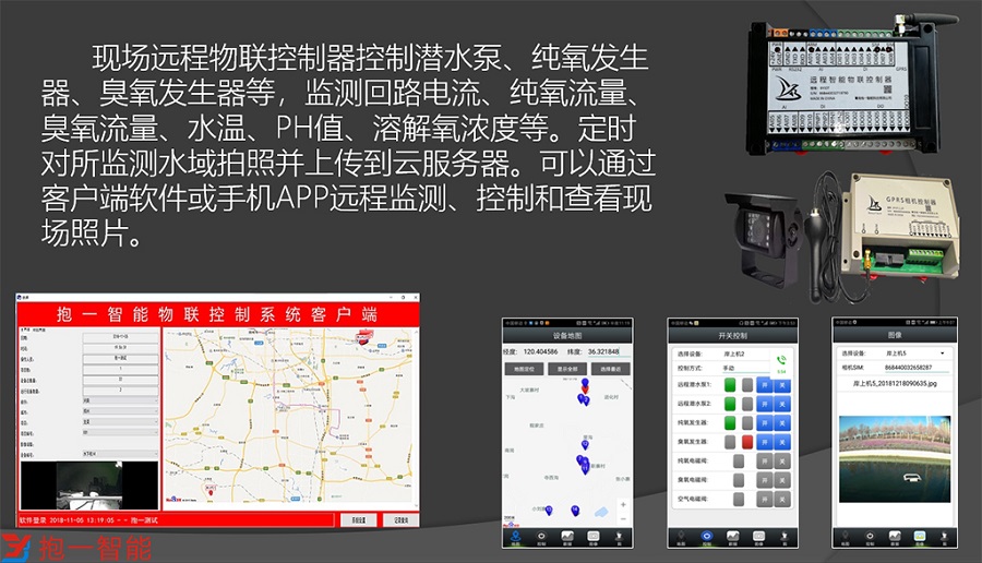 青島抱一智能河道治理遠(yuǎn)程監(jiān)測(cè)物聯(lián)系統(tǒng)